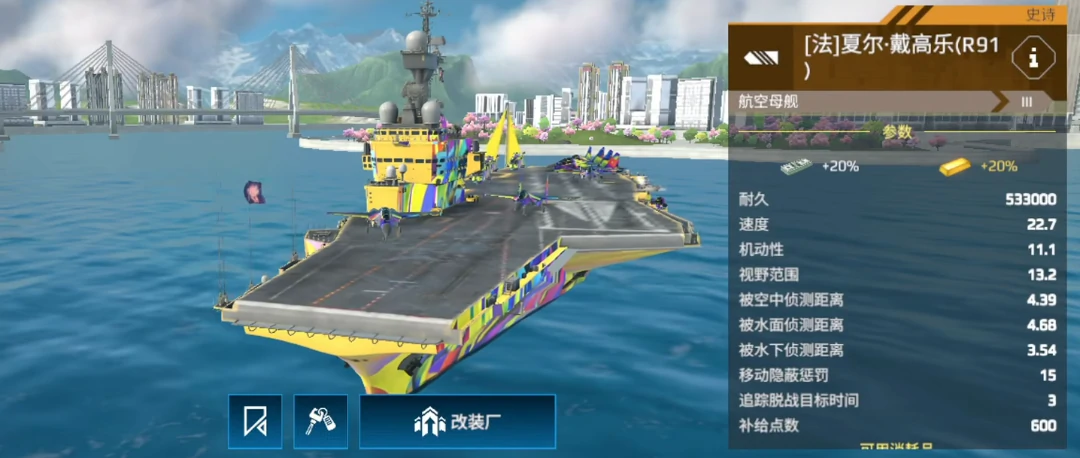 现代战舰航母排行榜,现代战舰航母推荐