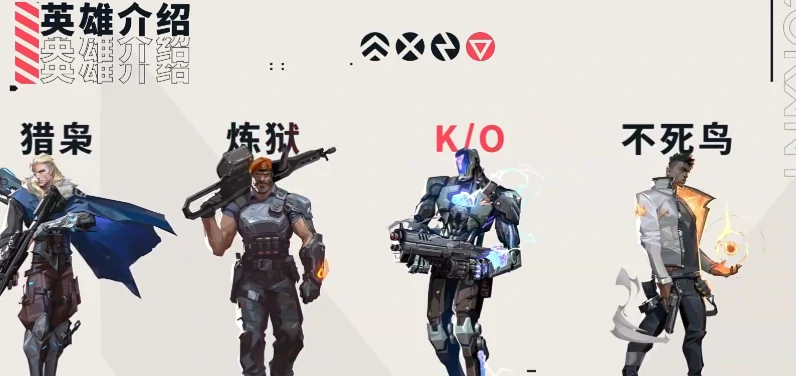 无畏契约手游支持机型一览表,无畏契约源能行动机型列表,无畏契约
