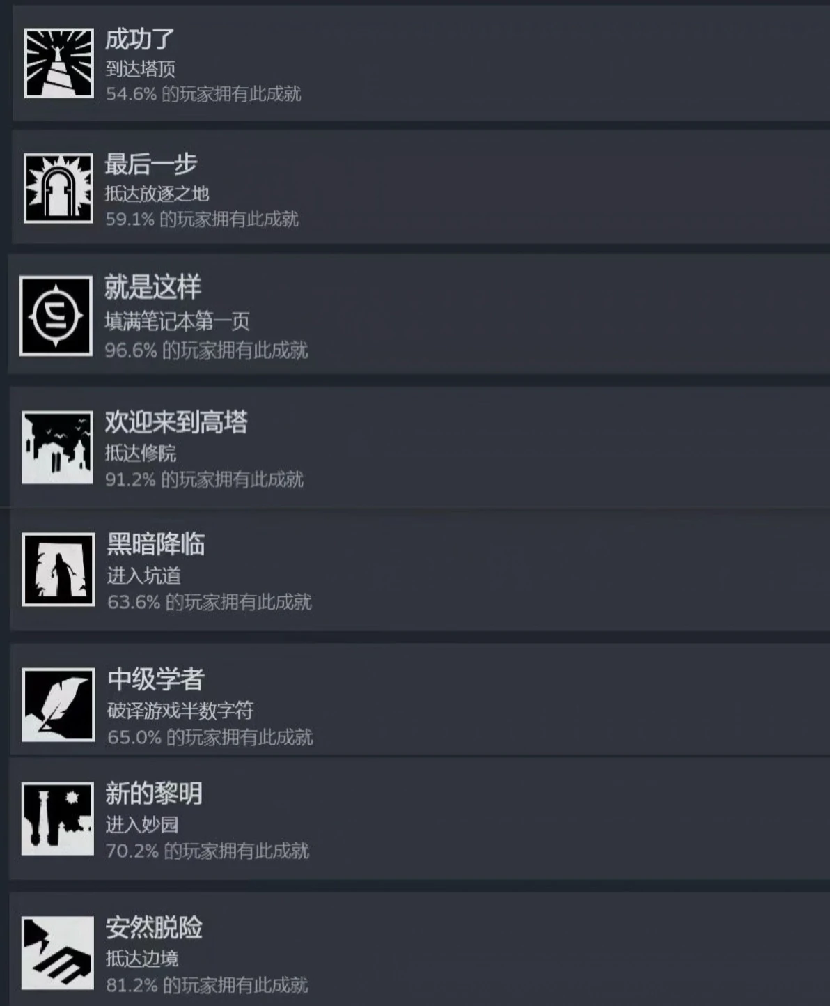 巴别塔圣歌真结局怎么完成,巴别塔圣歌真结局攻略