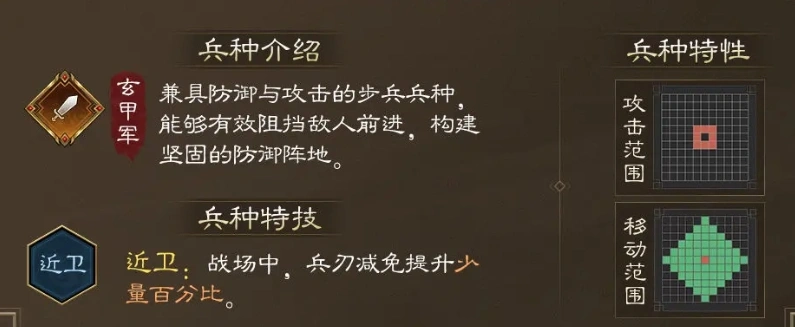 新三国志曹操传董卓怎么玩,新三国志曹操传董卓玩法一览