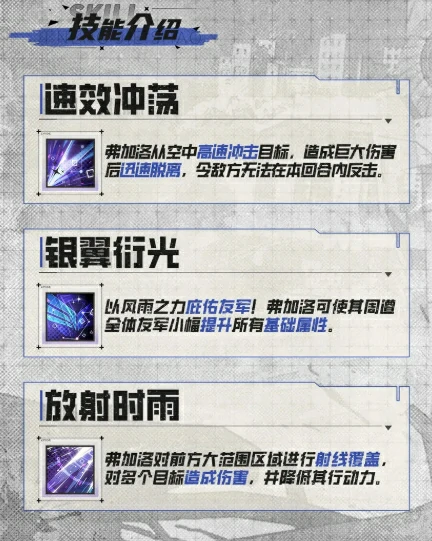 晴空之下莱诺怎么样,晴空之下手游莱诺角色介绍