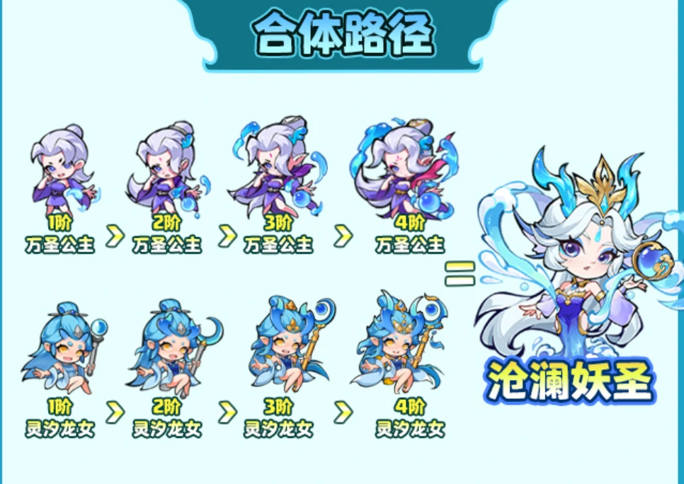魔宠降临沧澜妖圣技能特点,魔宠降临沧澜妖圣什么技能