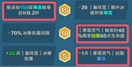 口袋斗蛐蛐冰霜女王好用吗,口袋斗蛐蛐冰霜女王怎么样