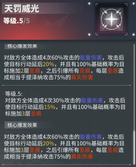 交错战线提泽纳介绍,交错战线提泽纳怎么样