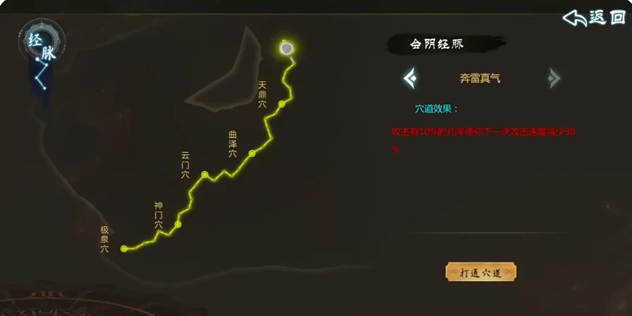 群侠传新手攻略分享,群侠传新手怎么玩