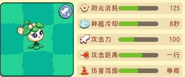 植物大战僵尸3新植物介绍,植物大战僵尸3植物详解