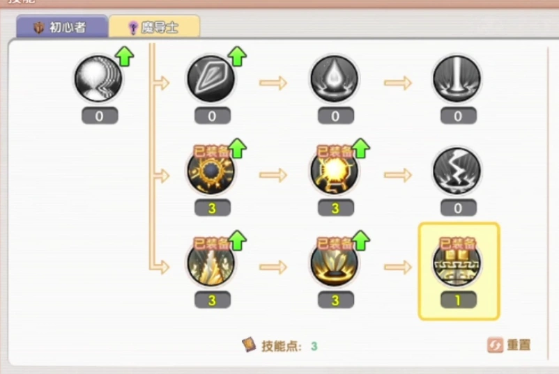 飞飞重逢法师技能加点怎么加,飞飞重逢法师技能加点一览