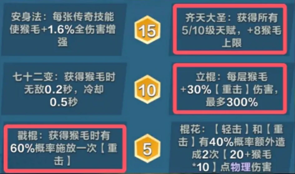 口袋斗蛐蛐新英雄天赋改动有哪些,口袋斗蛐蛐新英雄天赋更新介绍