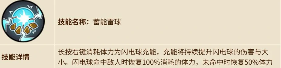 英勇之地雷系武器介绍,英勇之地手游雷系武器有哪些