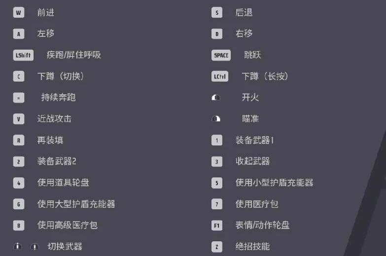 远光84视野设置指南,远光84视野怎么设置