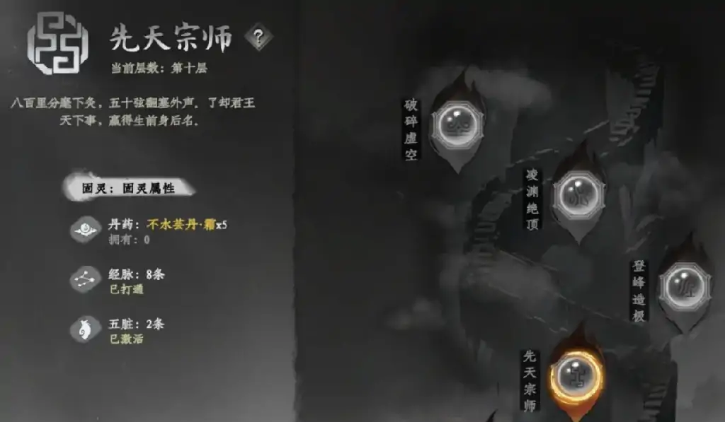 下一站江湖2境界突破攻略,下一站江湖2手游境界怎么突破