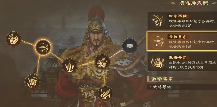 偃武孙策怎么样,偃武孙策阵容详解