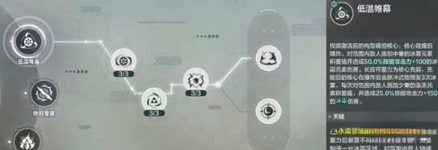 逆战未来冰狙获取全攻略,逆战未来冰狙技能搭配与实战技巧分享,逆战