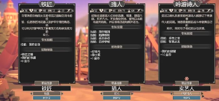 为了吾王t0阵容分享,为了吾王强势阵容怎么组合
