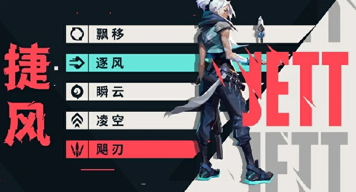 无畏契约手游有什么角色,无畏契约手游角色一览,无畏契约