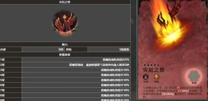 地下城堡4地下城黯寂之殿怎么过,地下城堡4地下城黯寂之殿通关指南