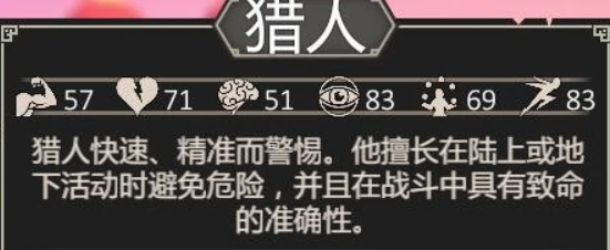 为了吾王猎人怎么玩,为了吾王手游猎人职业攻略