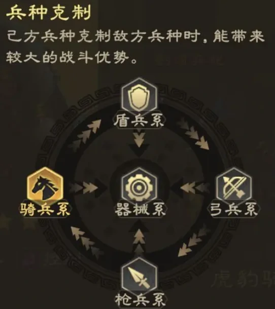 偃武pvp怎么玩,偃武pvp玩法介绍