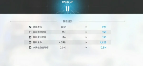 蓝色星原旅谣星赐是什么,蓝色星原旅谣星赐系统介绍