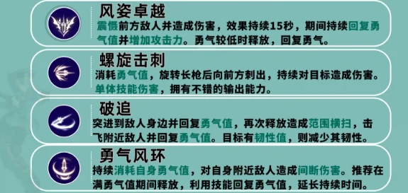 星痕共鸣青岚骑士天赋流派怎么选,星痕共鸣手游青岚骑士天赋流派解析