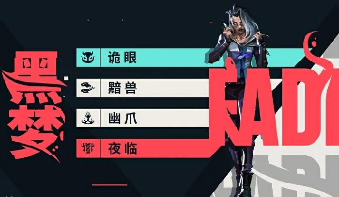 无畏契约手游英雄强度分析,无畏契约手游英雄实战推荐,无畏契约
