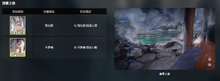 千年之旅温泉玩法介绍,千年之旅温泉系统怎么玩