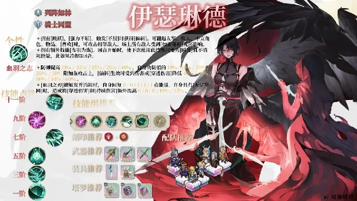 伊瑟琳德怎么样,伊瑟琳德角色解析与玩法技巧
