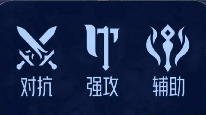 王者荣耀世界角色天赋玩法前瞻,王者荣耀世界角色天赋介绍,王者荣耀