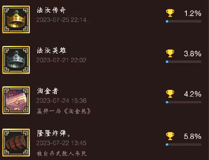 为了吾王成就攻略,为了吾王成就获取攻略