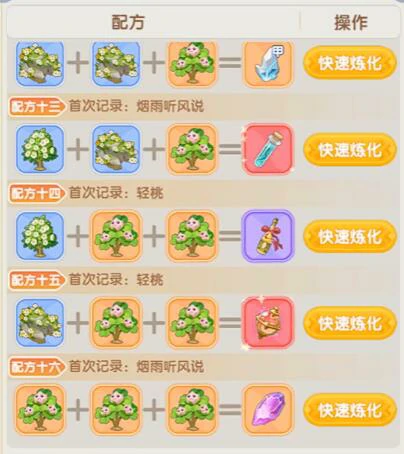 仙境传说破晓配方有什么用,仙境传说破晓炼金系统介绍