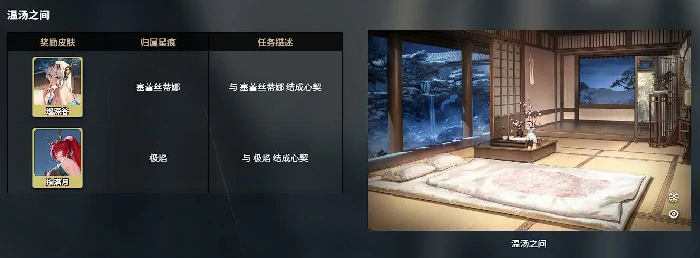 千年之旅温泉玩法介绍,千年之旅温泉系统怎么玩