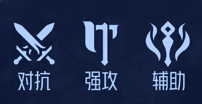 王者荣耀世界手游职业有哪些,王者荣耀世界手游职业介绍,王者荣耀