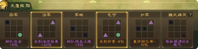 偃武阵法怎么玩,偃武阵法攻略介绍