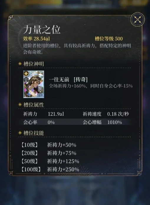 不朽箴言神龛功能解析,不朽箴言神龛有什么用