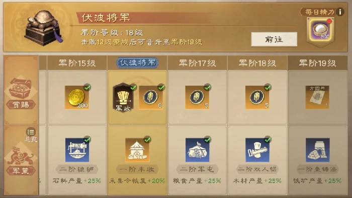 偃武开荒攻略大全,偃武手游新手开荒怎么玩