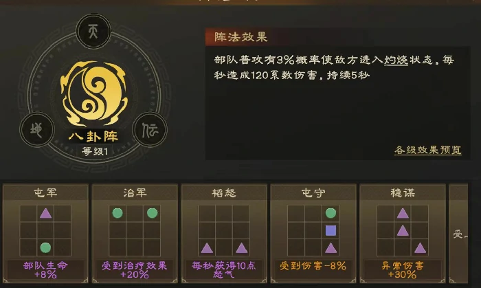 偃武阵法怎么选,偃武阵法攻略详解