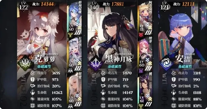 千年之旅侵蚀队怎么样,千年之旅侵蚀队玩法介绍