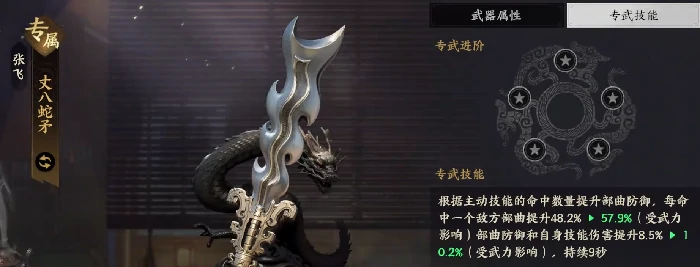 三国群英传策定九州张飞好玩吗,策定九州张飞强度一览