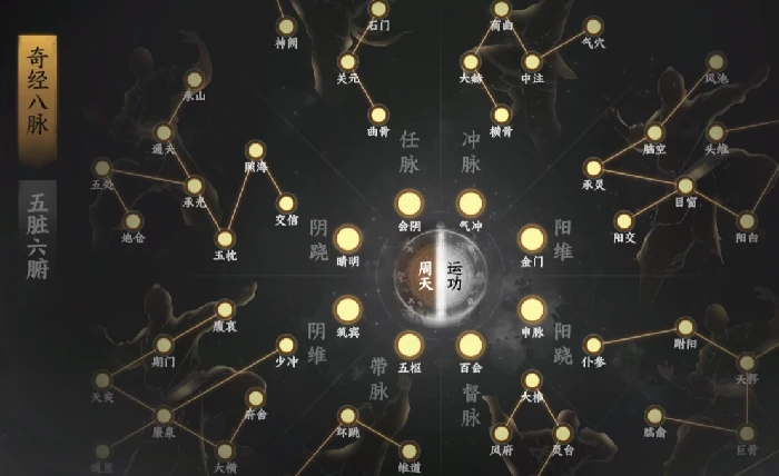 下一站江湖2真力值有什么作用,下一站江湖2真力值如何快速获得