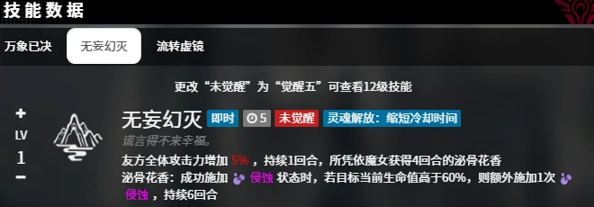 千年之旅桃角色怎么样,千年之旅手游桃强度解析