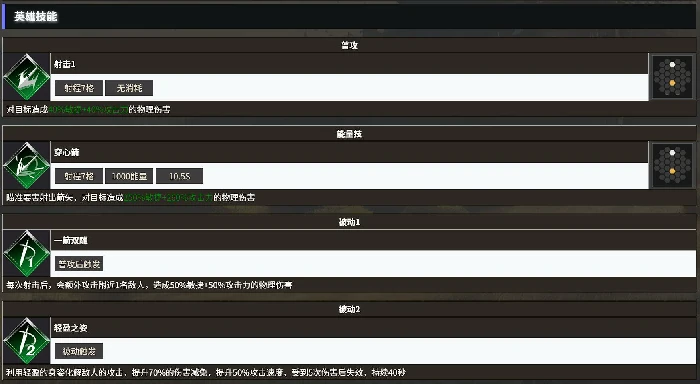 地下城堡4林地游侠玩法详解,地下城堡4林地游侠天赋加点技巧