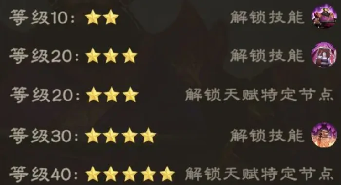 偃武董卓怎么样,偃武手游董卓角色攻略