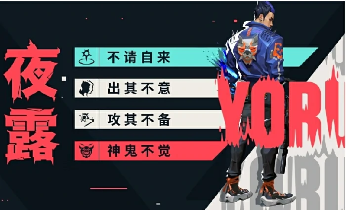 无畏契约手游有什么角色,无畏契约手游角色一览,无畏契约