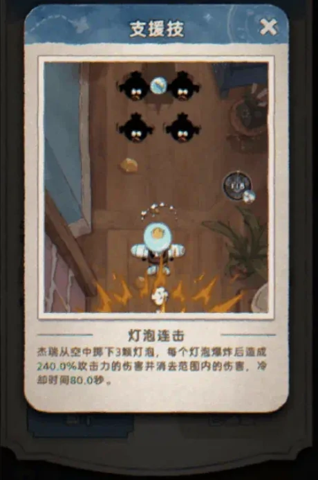 发条总动员汤姆怎么样,发条总动员汤姆技能介绍