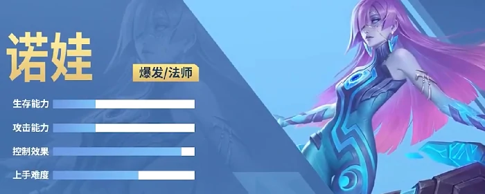 决胜巅峰诺娃怎么玩,决胜巅峰诺娃技能玩法介绍,决胜巅峰