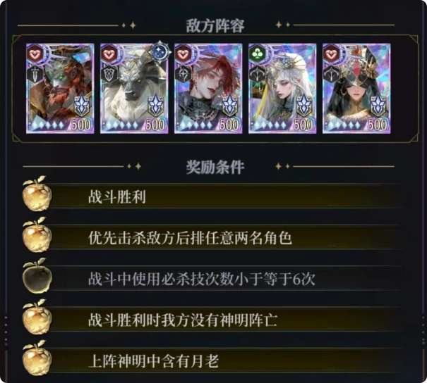 不朽箴言荷拉德古娜怎么玩,不朽箴言荷拉德古娜玩法介绍
