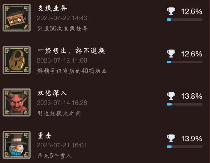 为了吾王成就攻略,为了吾王成就获取攻略