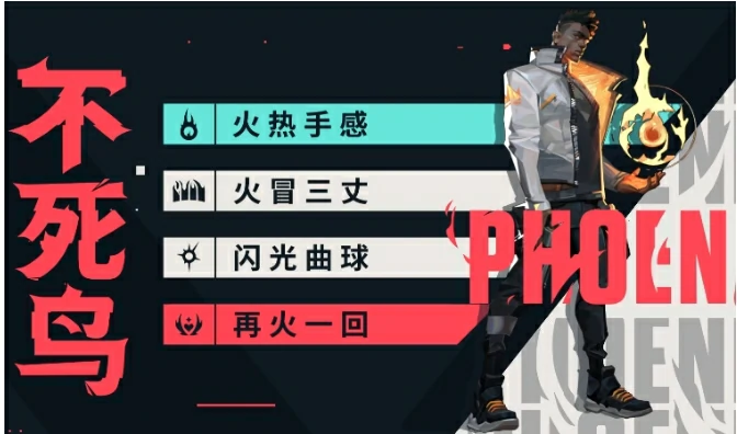 无畏契约手游有什么角色,无畏契约手游角色一览,无畏契约