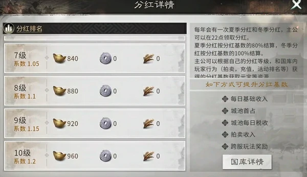 三国天下归心什么时候上线,三国天下归心公测时间介绍