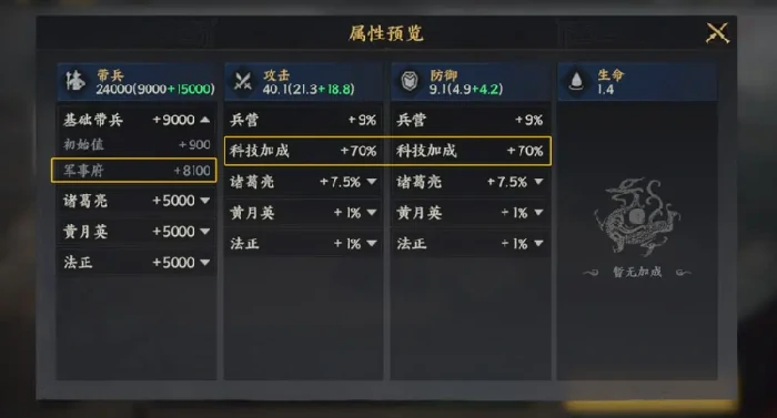 三国群英传策定九州武将攻略,三国群英传策定九州武将配将指南